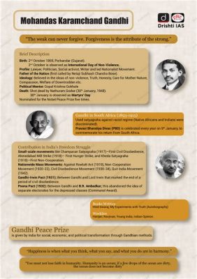  The Natal Indian Congress: A Voice for Equality in the Face of Colonial Oppression